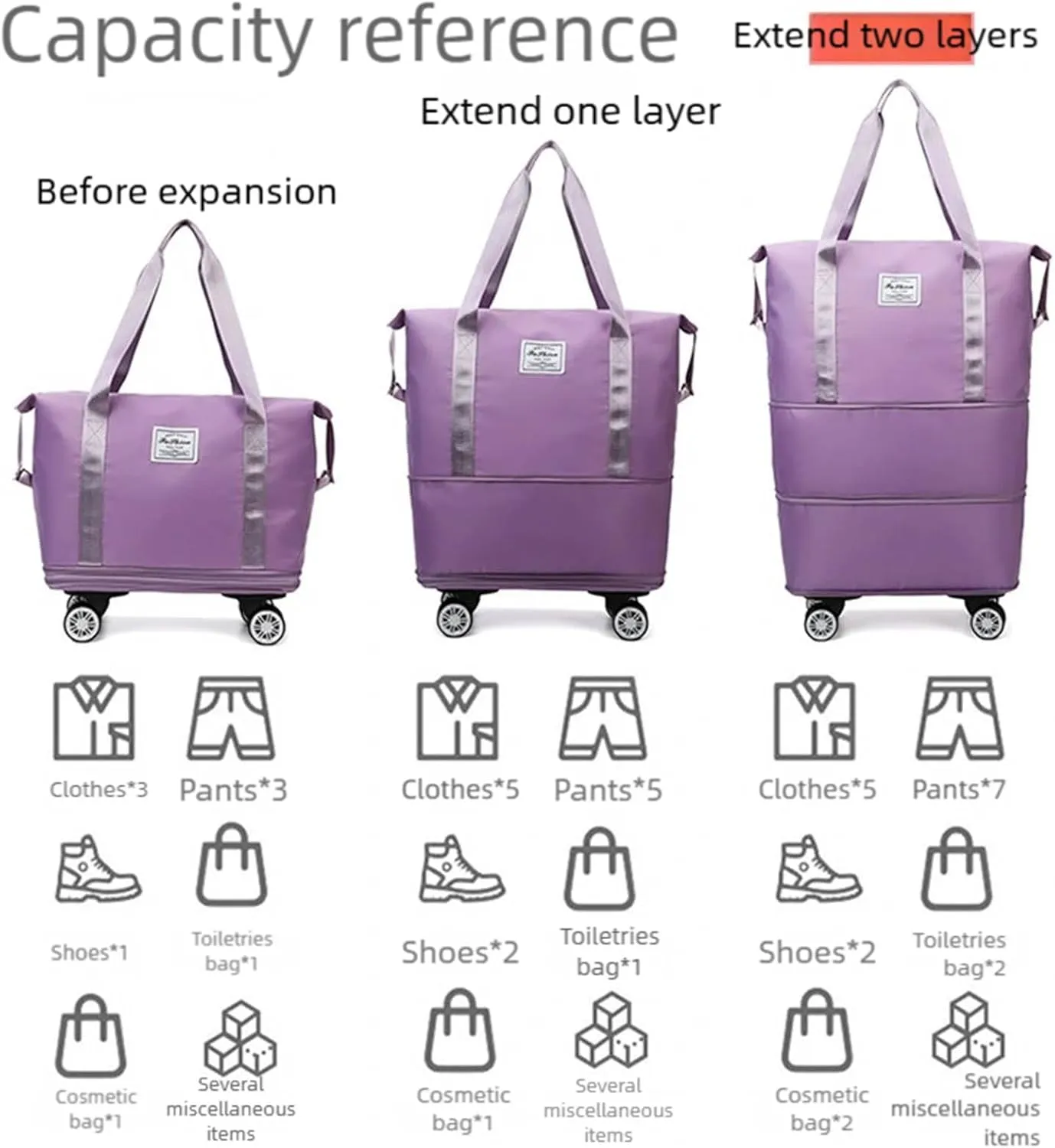 2025 New Pepepo Travel Bag with Wheels,Pepepo Large Capacity Travel Bag,Expandable Foldable Duffle Bag,Dry and Wet Separation Large Expandable Capacity (Light Purple)