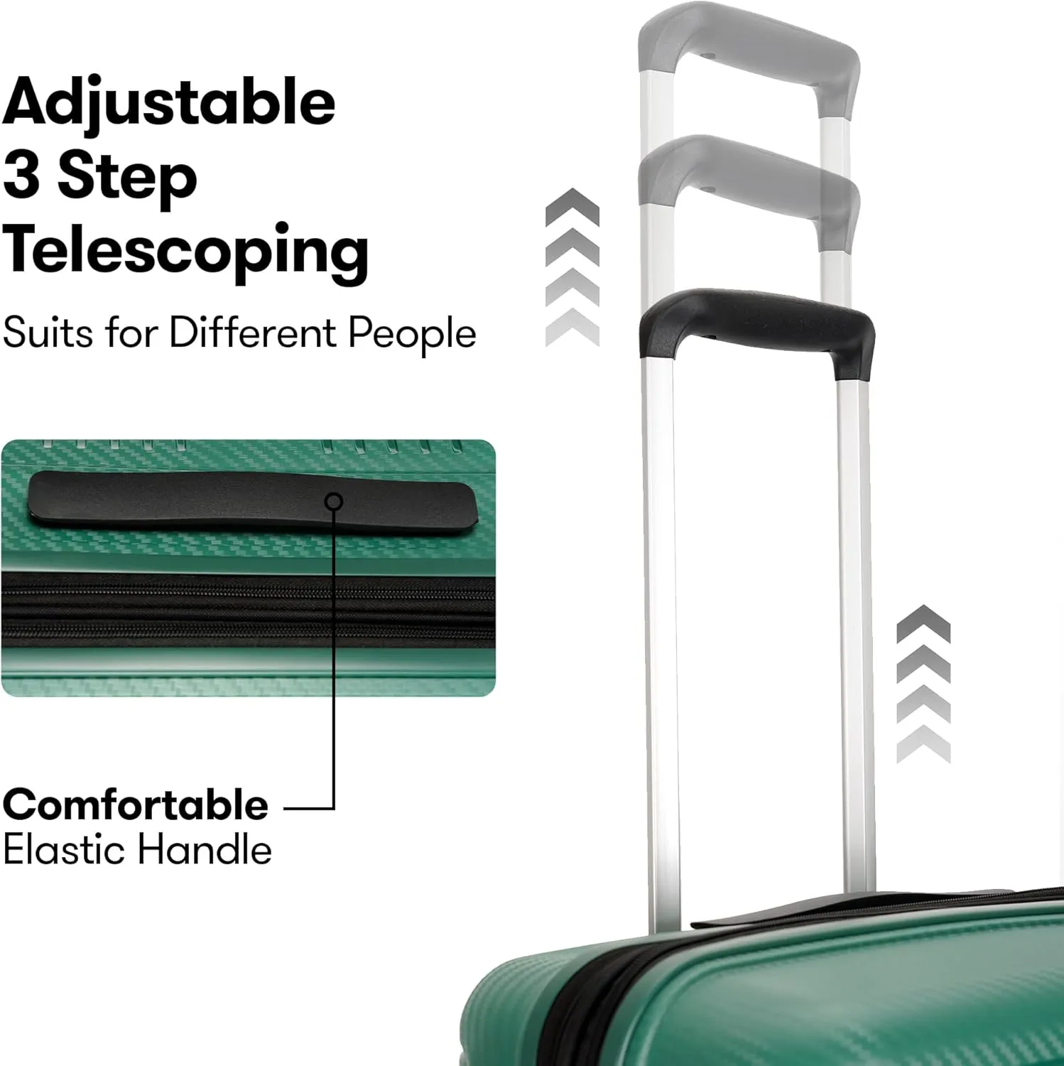 3 Piece Hard Shell Luggage Sets Large Hardside Suitcase Set with Spinner Wheels TSA Lock, 20in/25in/29in,Green