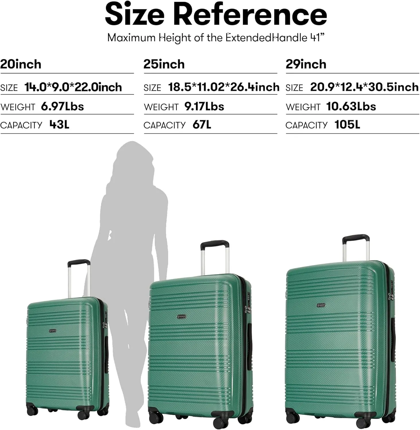 3 Piece Hard Shell Luggage Sets Large Hardside Suitcase Set with Spinner Wheels TSA Lock, 20in/25in/29in,Green