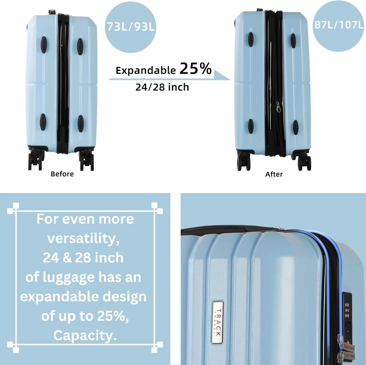 3 Piece Luggage Set ABS PC Expandable Hardshell TSA Lock Aluminum Trolley Spinner Wheels (Sky Blue, 3 Piece Set)