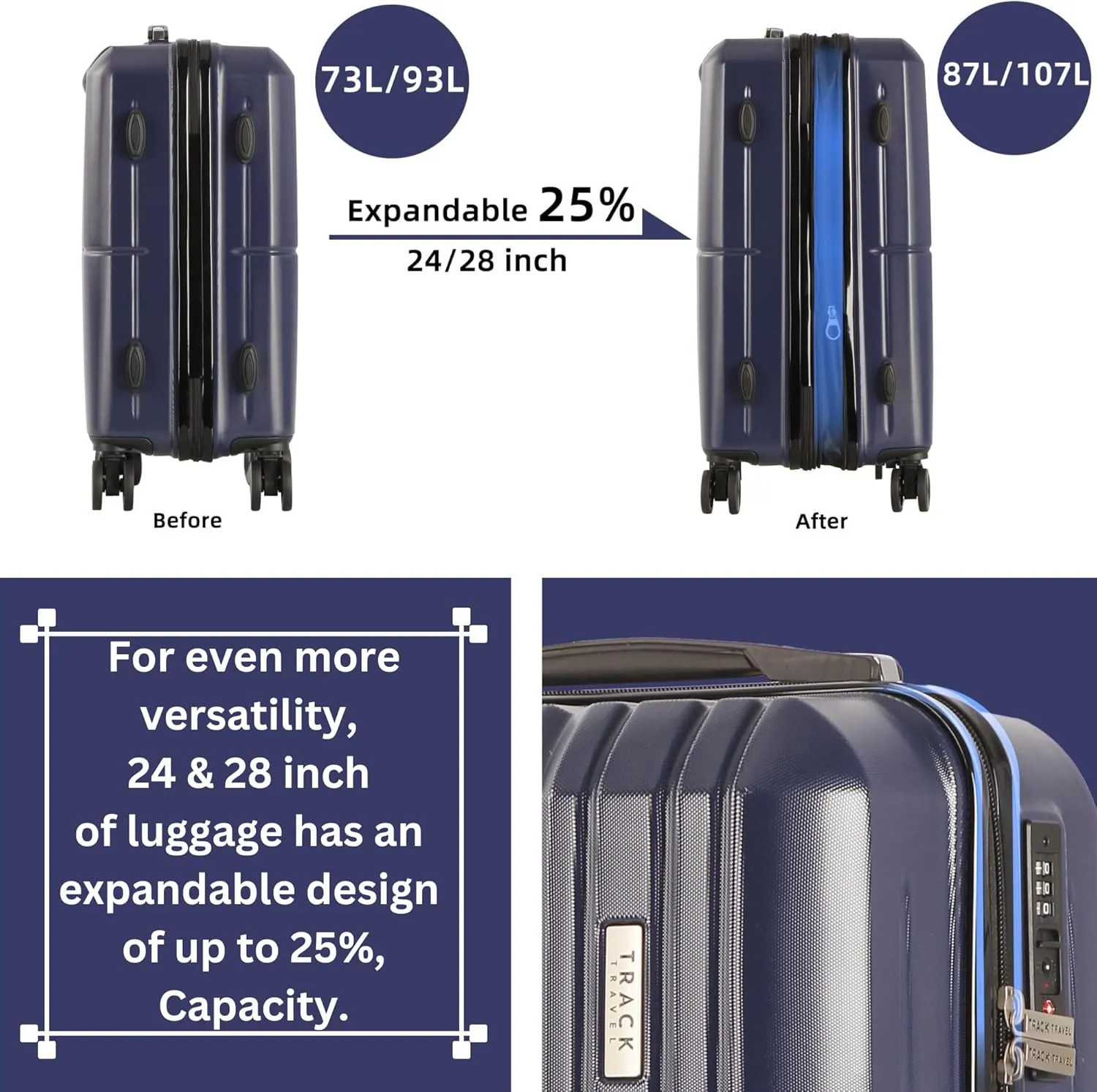 4 Piece Luggage Set ABS PC Expandable Hardshell TSA Lock Aluminum Trolley Spinner Wheels (Blue, 4 Piece Set)