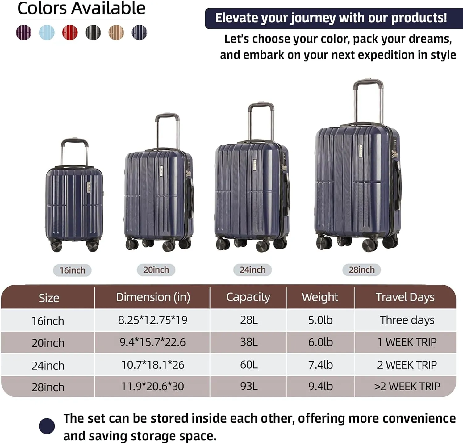 4 Piece Luggage Set ABS PC Expandable Hardshell TSA Lock Aluminum Trolley Spinner Wheels (Blue, 4 Piece Set)