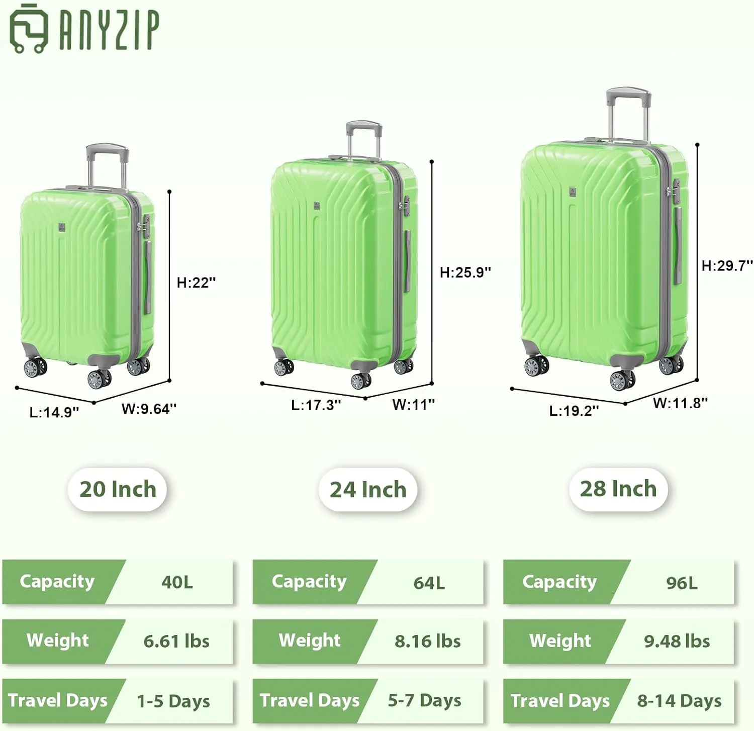 AnyZip Expandable Luggage Sets, 3 Piece Hard Shell Suitcase, Rolling Lightweight Travel Suitcases Sets with Wheels TSA Lock 20 24 28 Inch (LightGreen)