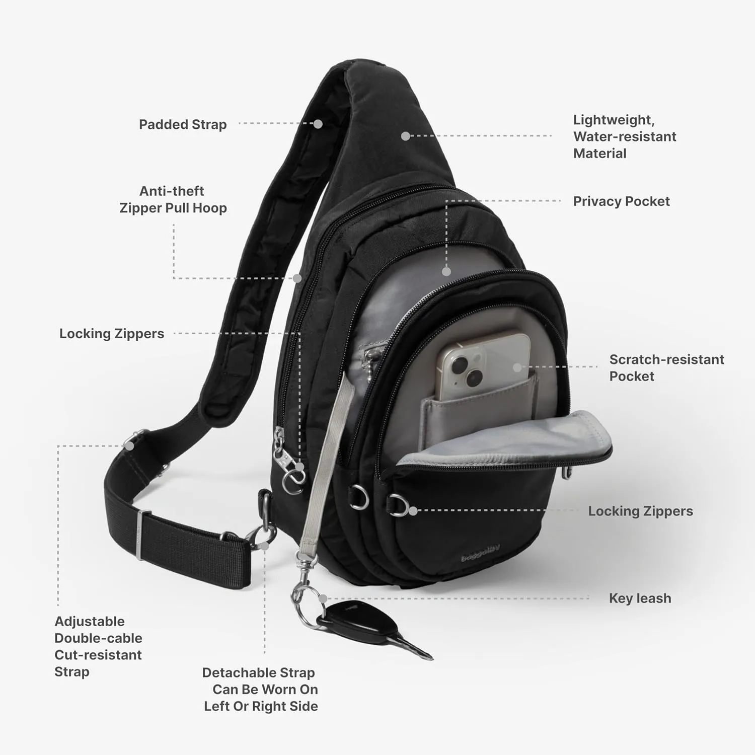 Baggallini Securtex® Anti-Theft Triple Zip Sling - Travel Backpack Sling Bag Crossbody - RFID Wallet Locking Zipper