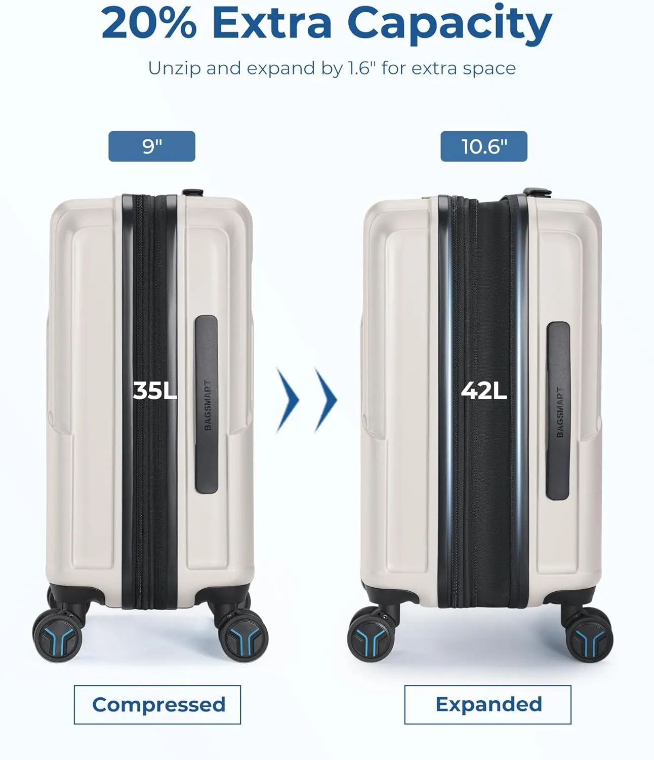 BAGSMART Carry On Luggage 22x14x9 Airline Approved, 1OO% PC Hardside Expandable Luggage with TSA Lock, 20 Inch Travel Suitcase with Spinner Wheels,Beige