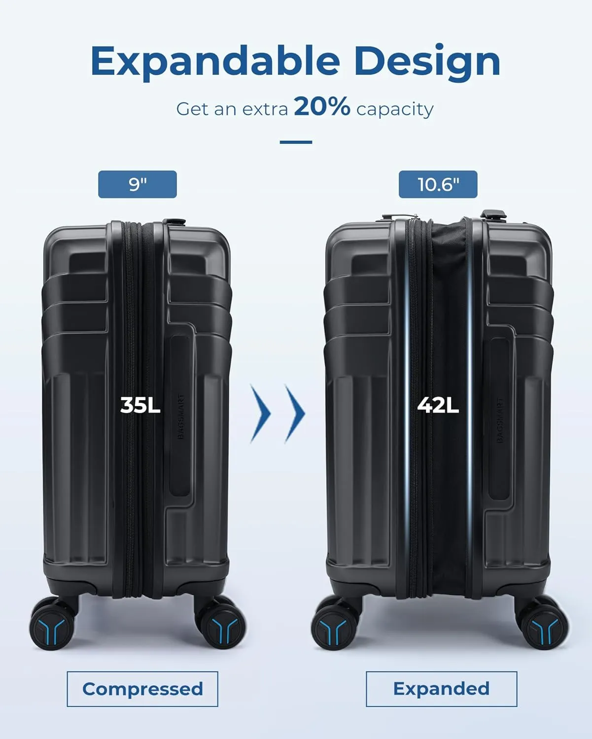 BAGSMART Expandable Carry On Luggage 22x14x9 Airline Approved, 1OO% PC Lightweight Hard Shell Suitcase, 20 Inch Travel Luggage with Spinner Wheels, Waterproof Rolling Suitcase, Black