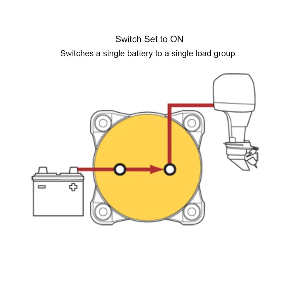 Blue Sea Systems 6004 m-Series Battery Switch ON/OFF Locking, Red