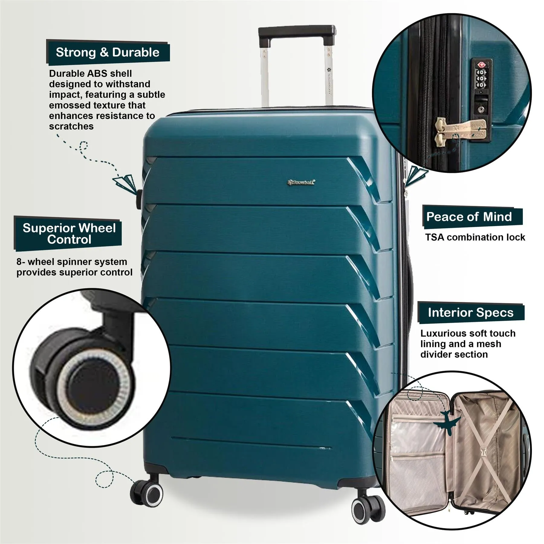 Camden Set of 3 Hard Shell Suitcase in Green