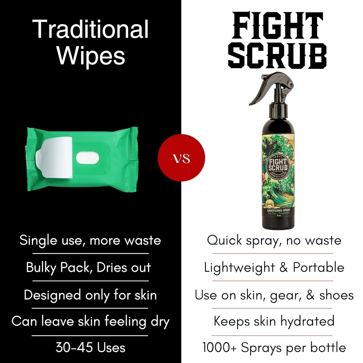 Deodorizing Spray – Refreshing Body & Gear Spray for Wrestlers, MMA, Jiu-Jitsu & Athletes – 8oz Bottle (2-Pack) (Peppermint   Tea Tree)