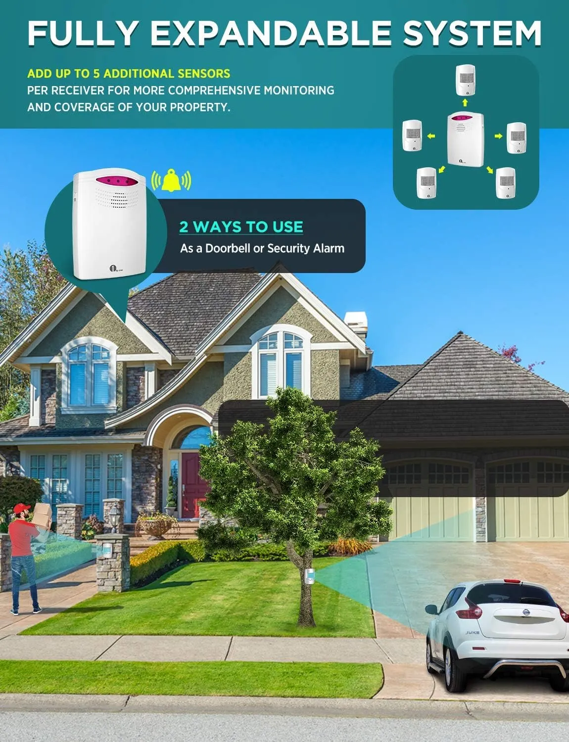 Driveway Alarm Wireless Outside, 1byone Motion Sensor Alarm 1000 FT Range Extra Loud Chimes Home Security Alarm System with 1 Receiver 2 Weatherproof Infrared Sensors Protect Indoor/Outdoor Property