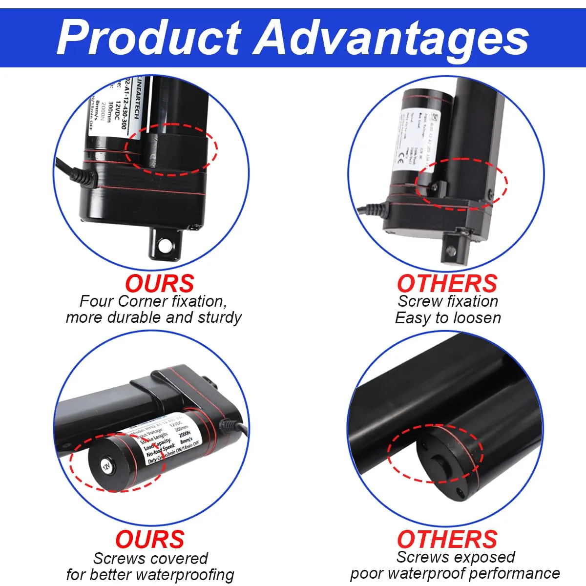 Electric Linear Actuator 12V 4 inch 440lbs Speed 0.3"/sec 4" 2000N Heavy Duty Waterproof ip65 with Mounting Brackets for Home Automation, Electric Sofa, Garage Door Opener, Camper