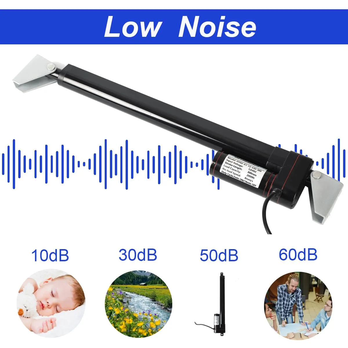 Electric Linear Actuator 12V 4 inch 440lbs Speed 0.3"/sec 4" 2000N Heavy Duty Waterproof ip65 with Mounting Brackets for Home Automation, Electric Sofa, Garage Door Opener, Camper