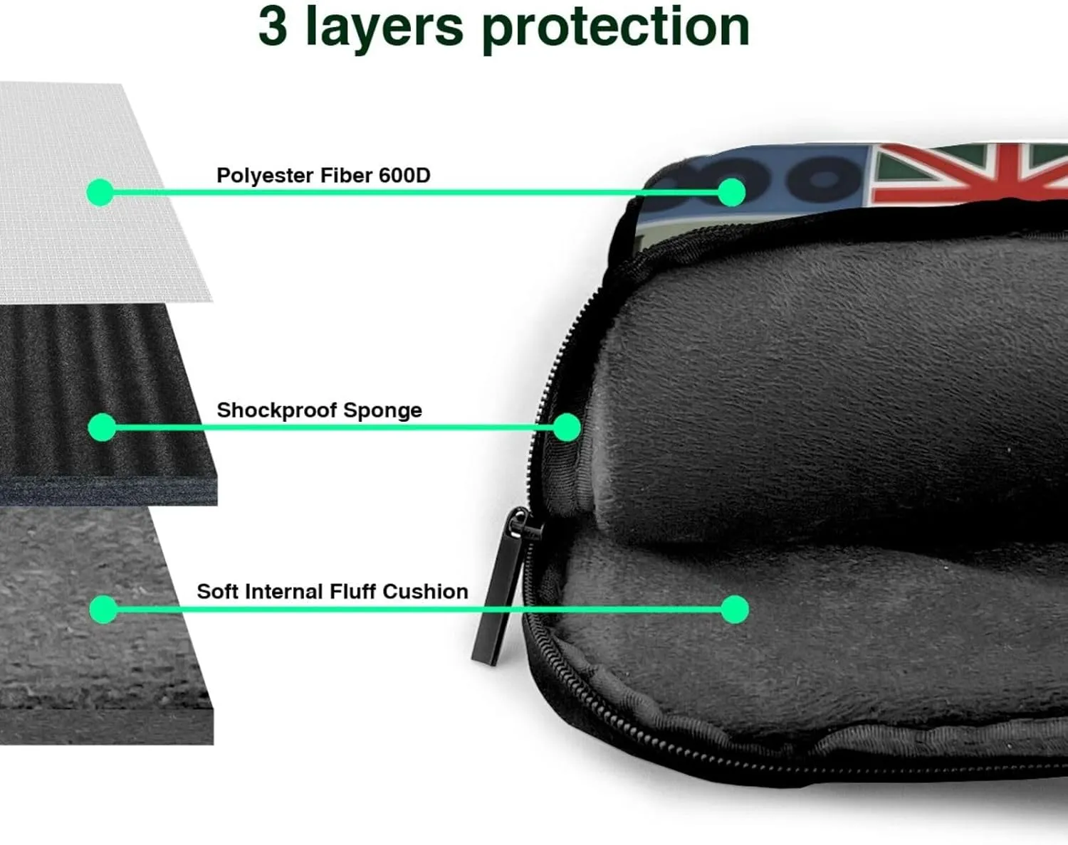 England Symbols Print Practical Laptop Case Laptop Bag - Stylish Messenger Bag & Laptop Shoulder Bag