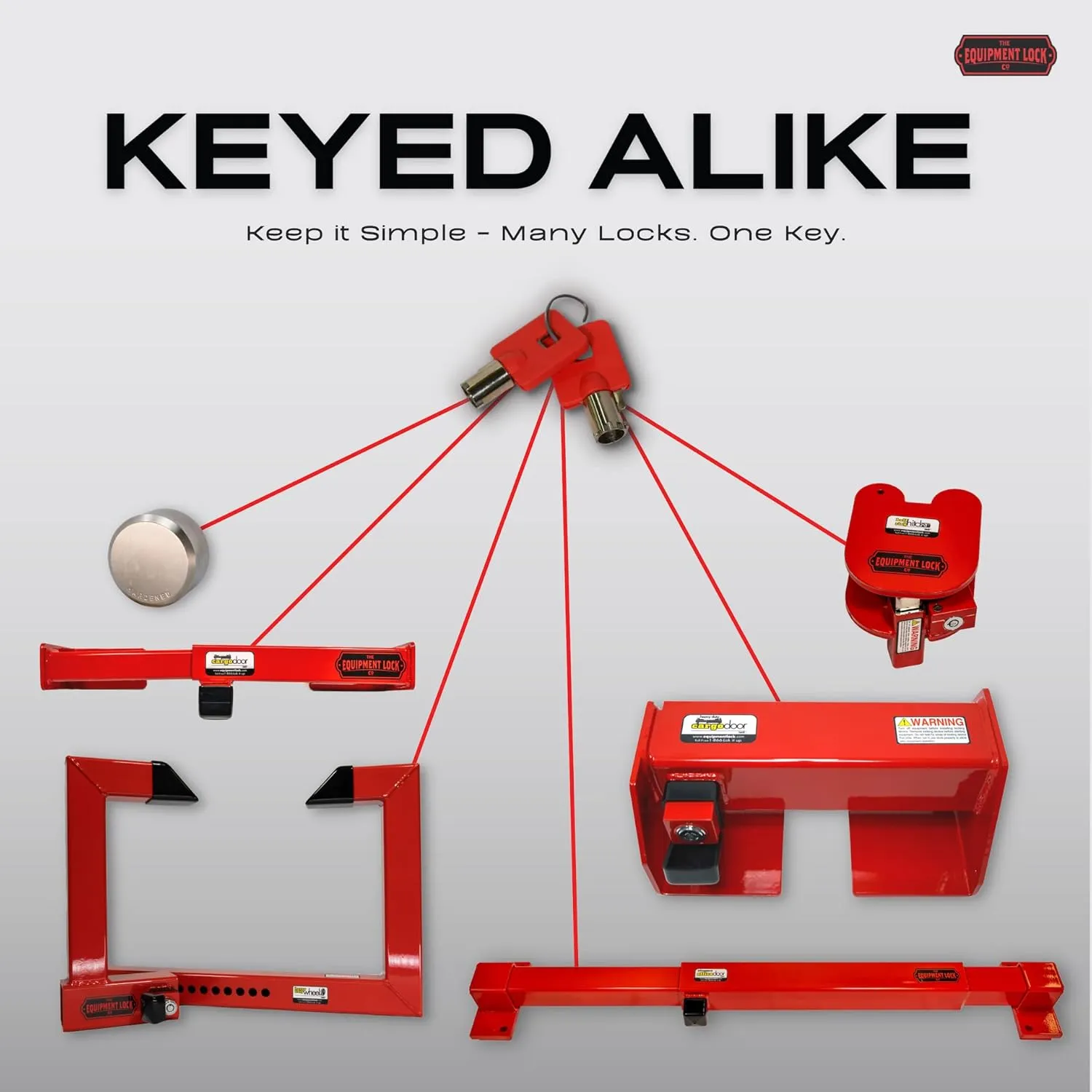 Equipment Lock Cargo Door Lock - Powder Coated Steel, Maximum Security Semi Trailer Door Lock - Semi Truck Accessories and Trailer Security (Keyed Alike)