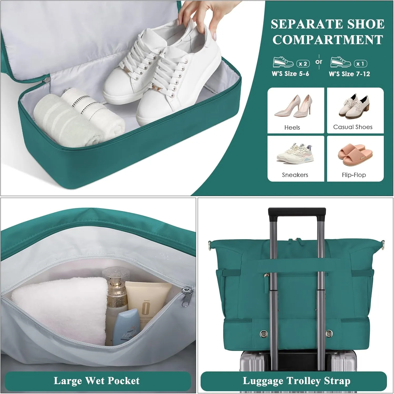 ETRONIK Gym Bag for Women, Travel Duffel Bag with USB Charging Port, Weekender Overnight Bag with Wet Pocket & Shoes Compartment for Women, Travel, Gym, Yoga (Malachite Green)