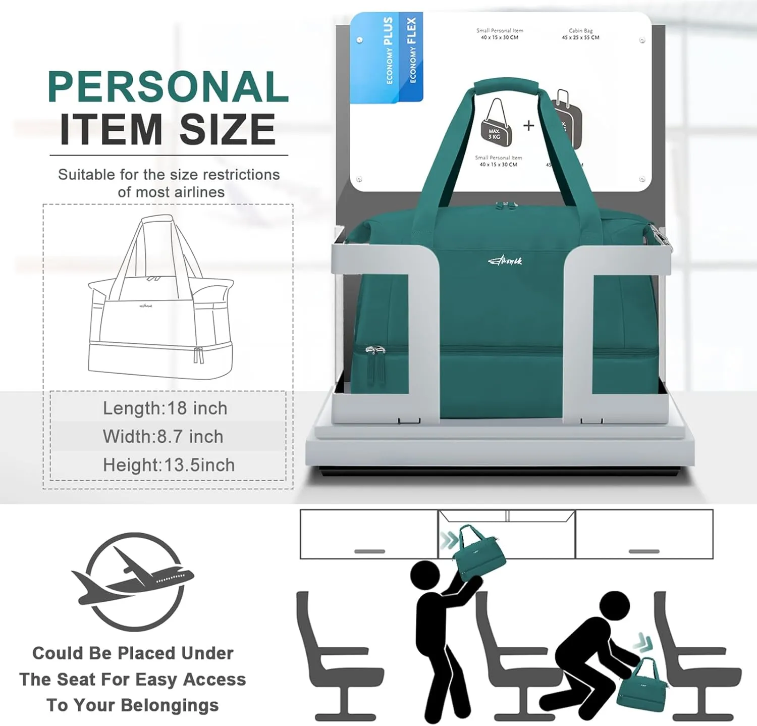 ETRONIK Gym Bag for Women, Travel Duffel Bag with USB Charging Port, Weekender Overnight Bag with Wet Pocket & Shoes Compartment for Women, Travel, Gym, Yoga (Malachite Green)
