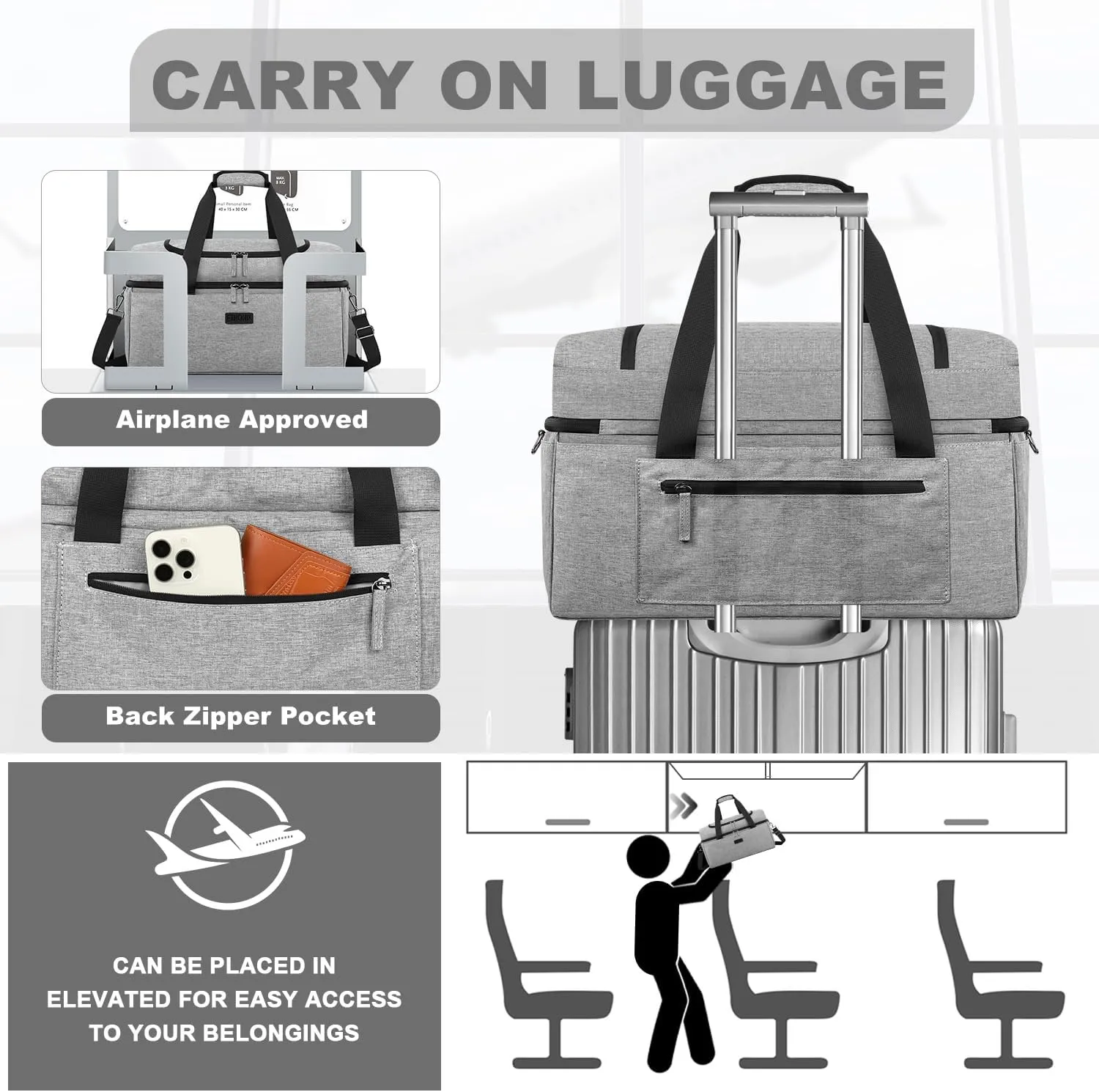 ETRONIK Travel Bag - Duffle with Shoe Compartment, Carry-On Weekender for Men, Women, Gym, Luggage, Grey