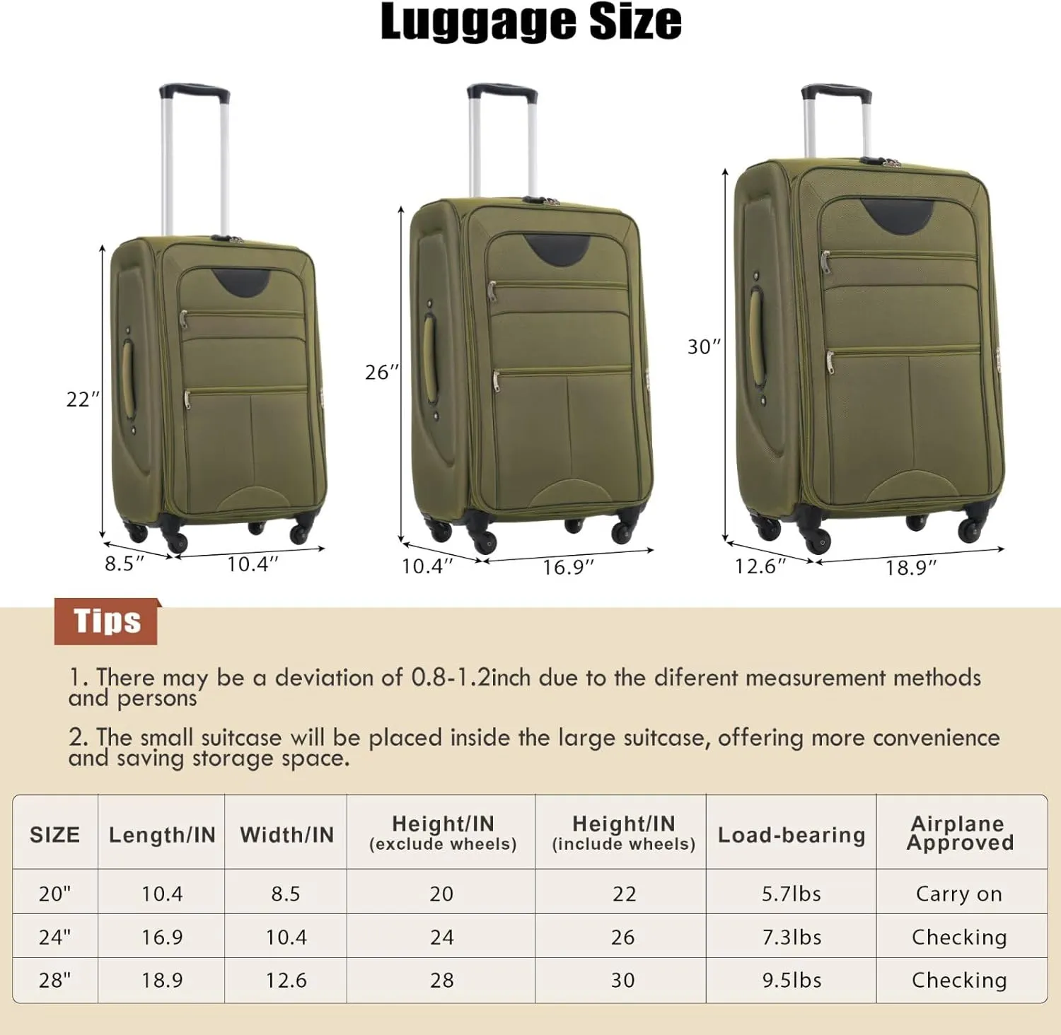 Expandable 5 Piece Luggage Sets with Duffel Bag Upright Spinner, Softshell Travel Suitcase with Spinner Wheels and TSA Lock(Army Green, 20" 24" 28")