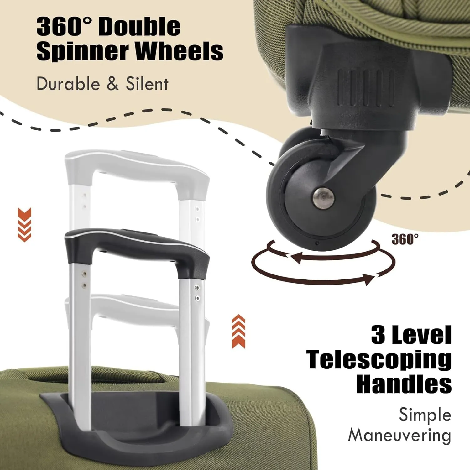 Expandable 5 Piece Luggage Sets with Duffel Bag Upright Spinner, Softshell Travel Suitcase with Spinner Wheels and TSA Lock(Army Green, 20" 24" 28")