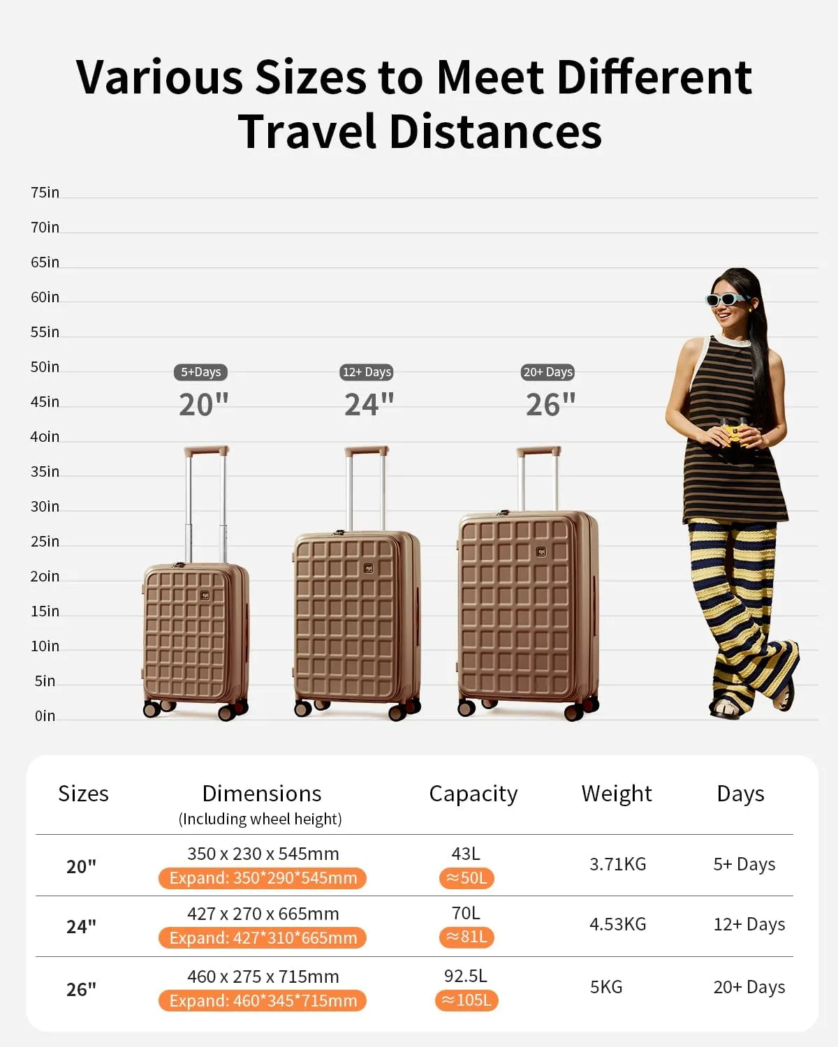 Expandable Top Opening Carry On Luggage Airline Approved, 20 Inch Lightweight Hardside Carry On Suitcase with Spinner Wheels, Travel Luggage for Women Men, Chocolate Brown