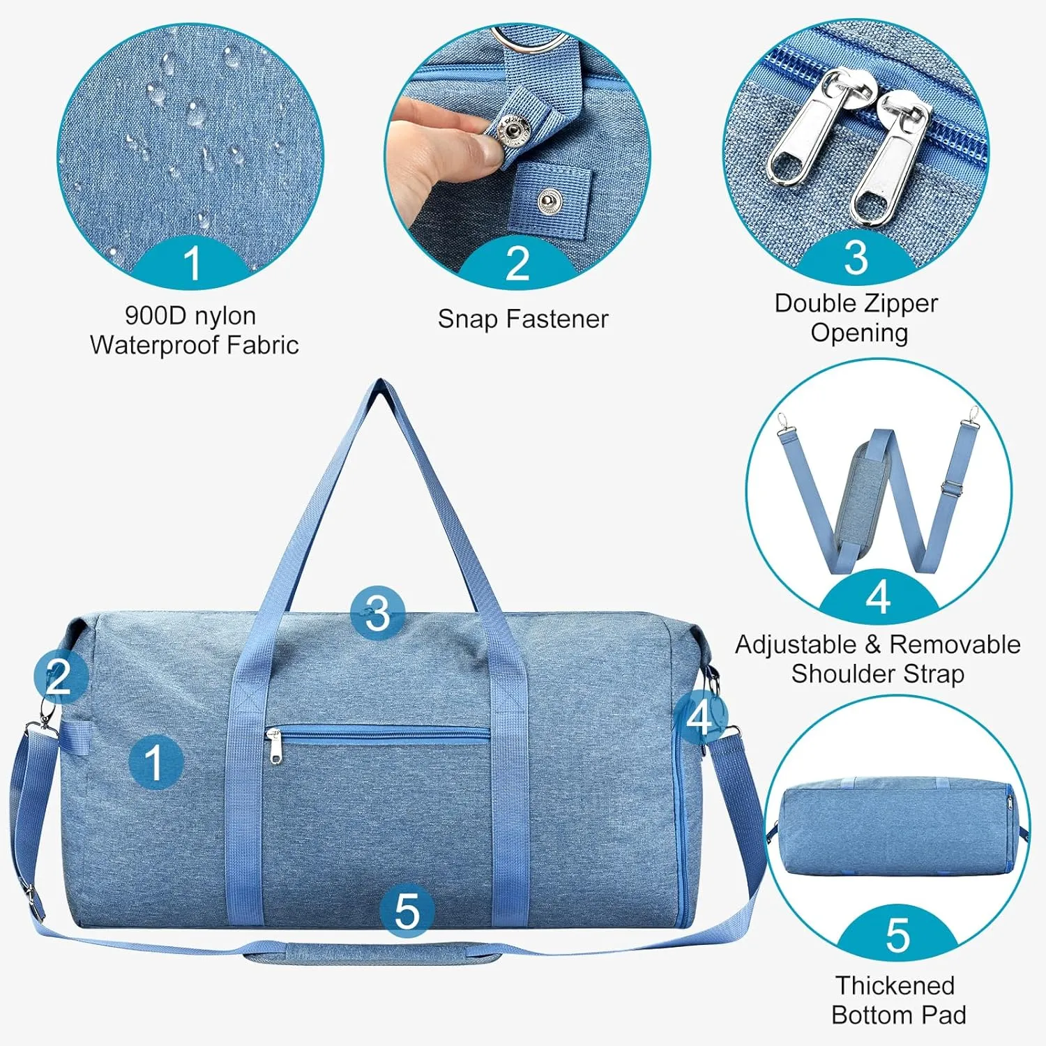 Felipe Varela For Spirit Airlines Personal Item Bag 18x14x8, Foldable Travel Duffel Bags Small Overnight weekender Gym Duffle Carry on Luggage Underseat Bag with Wet Pocket(Blue, 30L)