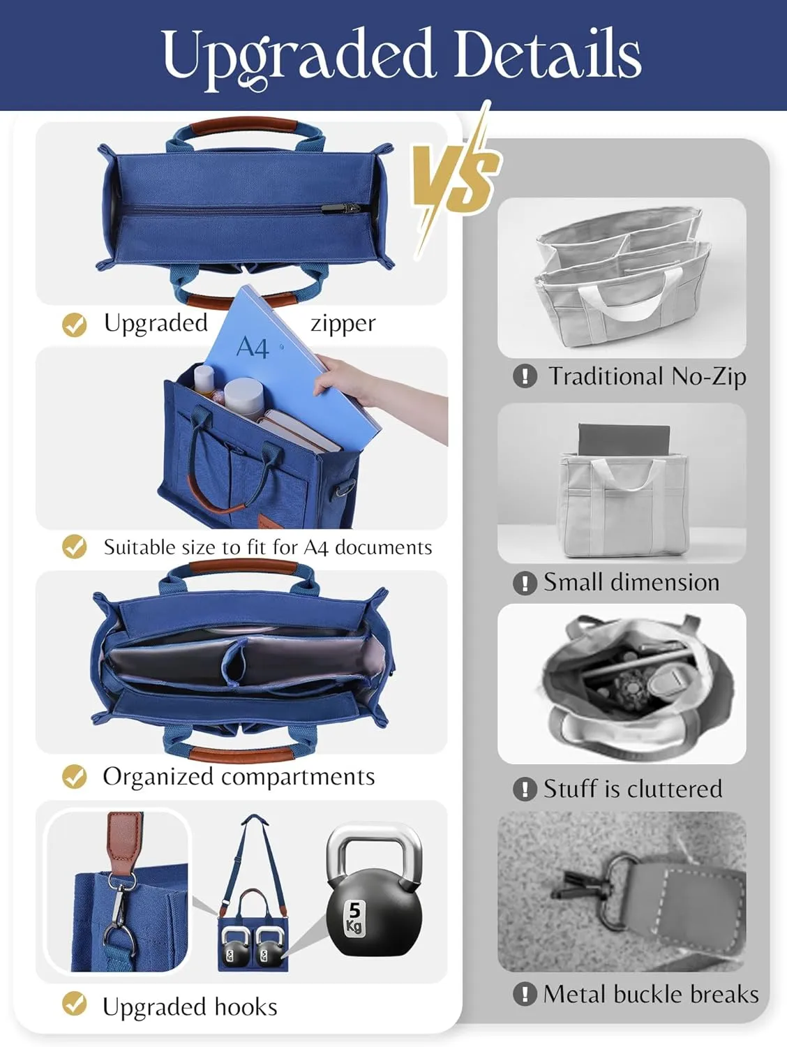 FIORETTO Canvas Tote Bag for Women with Zipper Closure & Individual Compartments for Work College for Teacher & Nurse