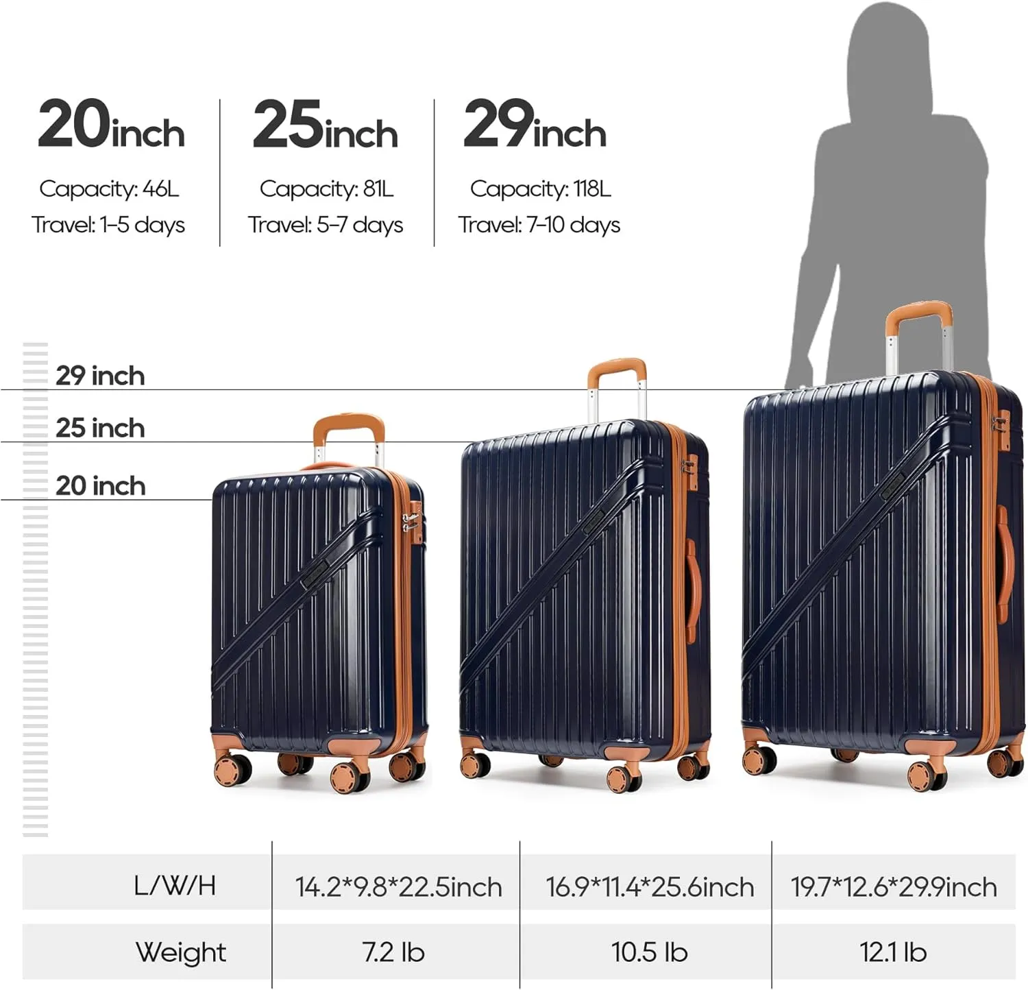 GinzaTravel Luggage Sets 3-Piece Expandable Suitcases with Wheels PC ABS Durable Hardside Luggage sets TSA lock