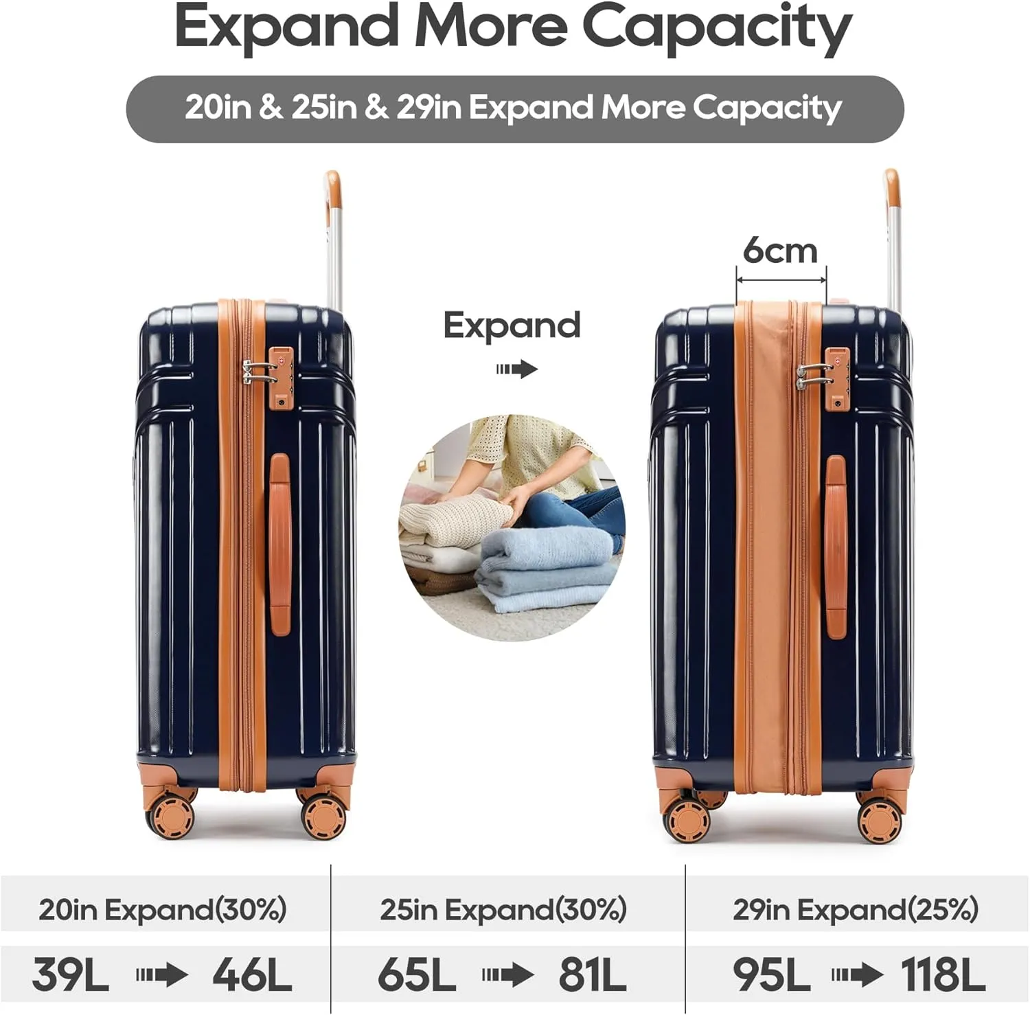 GinzaTravel Luggage Sets 3-Piece Expandable Suitcases with Wheels PC ABS Durable Hardside Luggage sets TSA lock
