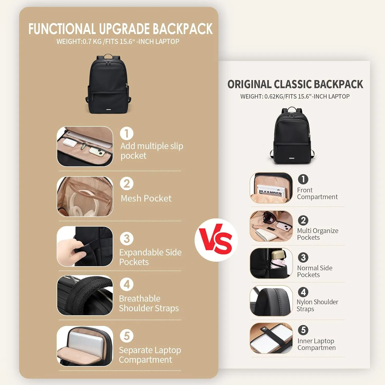 GOLF SUPAGS Women Laptop Backpack Casual Daypack for Work Travel College Backpack Purse Separate Laptop Compartment Fits 15.6 Inch Notebook
