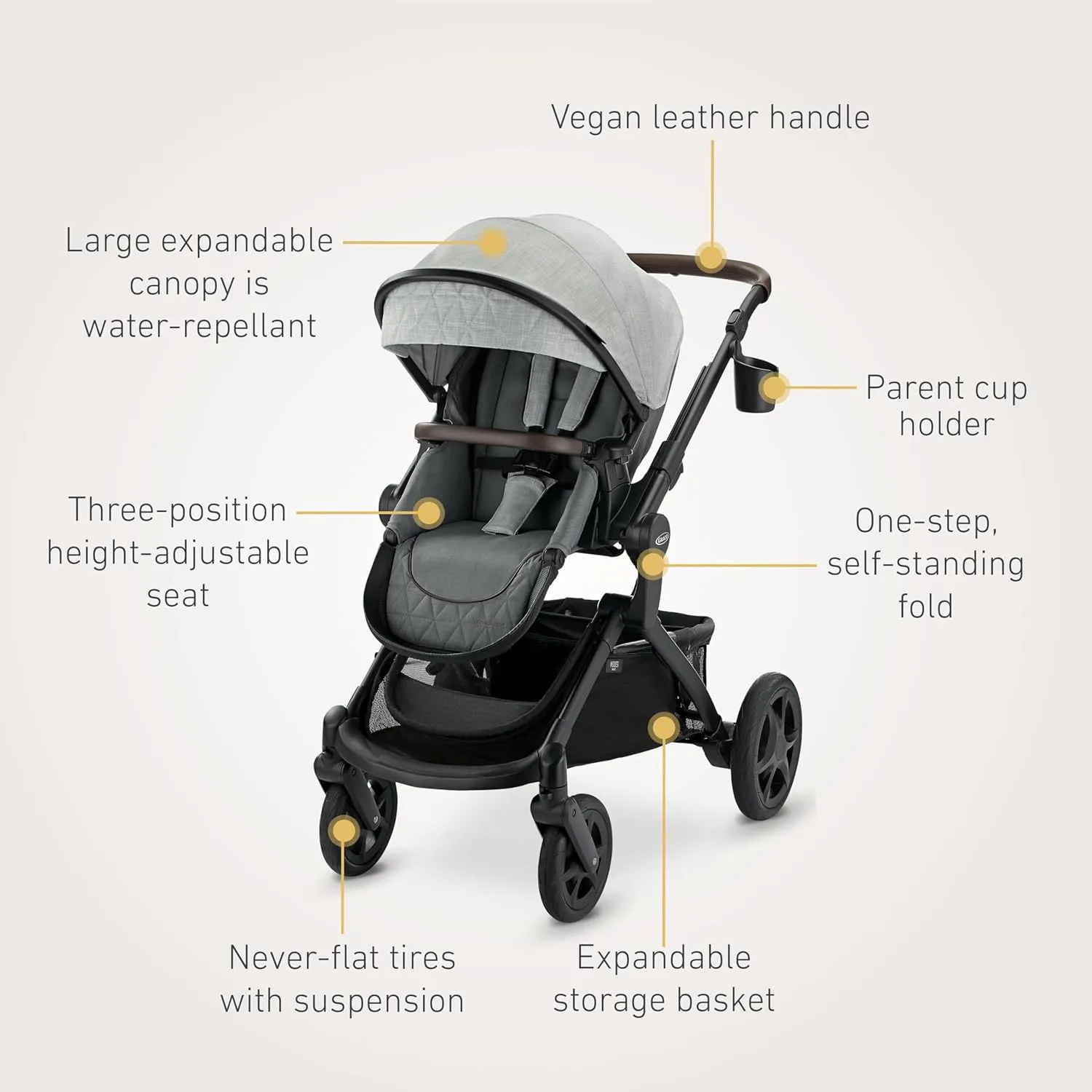 Graco® Premier Modes™ Nest 3-in-1 Travel System
