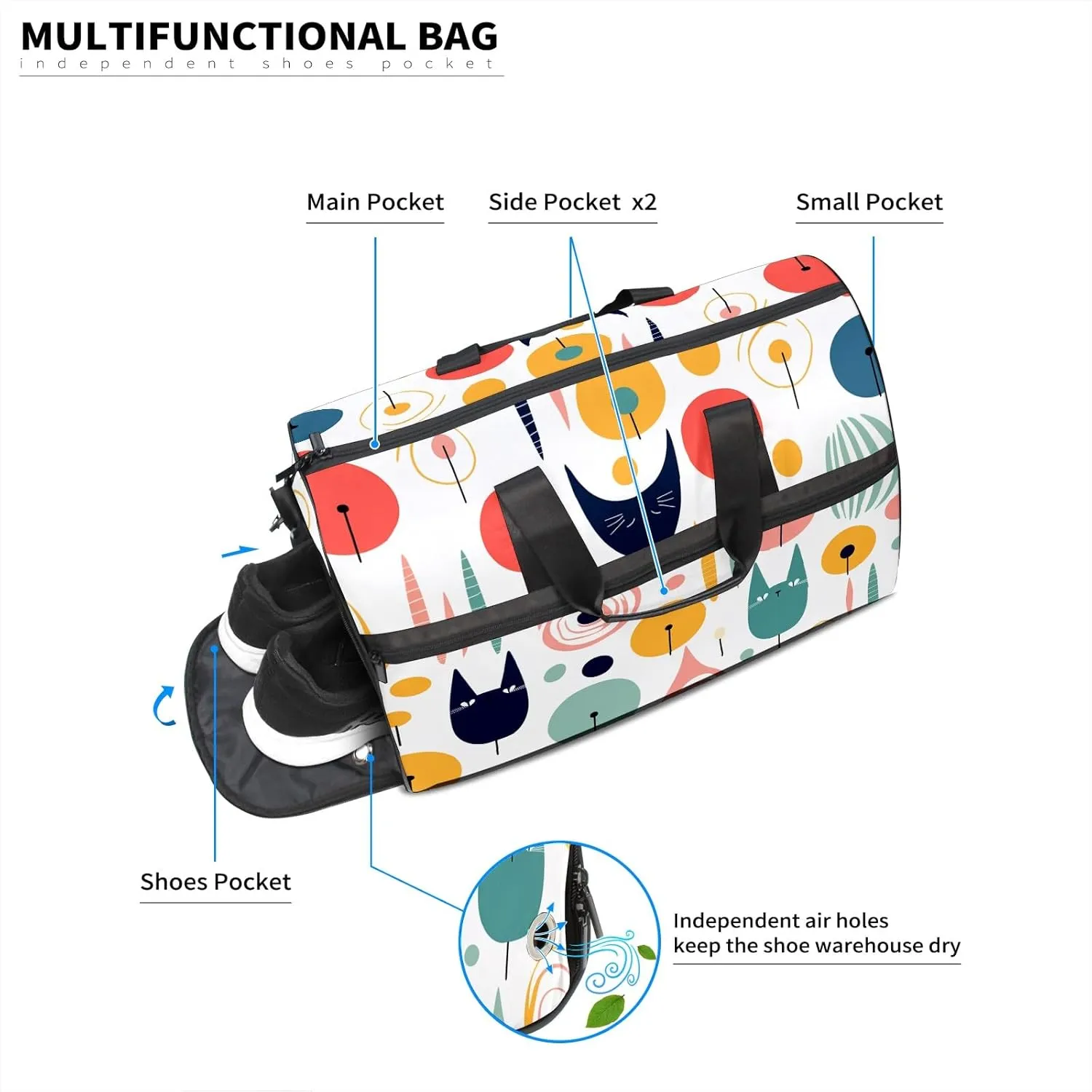 Gym Bag for Women Men, Yoga Bag with Shoe Pocket, Travel Duffel Tote Bag for Plane, Workout, Swimming, Weekend Overnight Bag Carry on Bag Hospital Holdalls, Cat Simple Drawing - 2