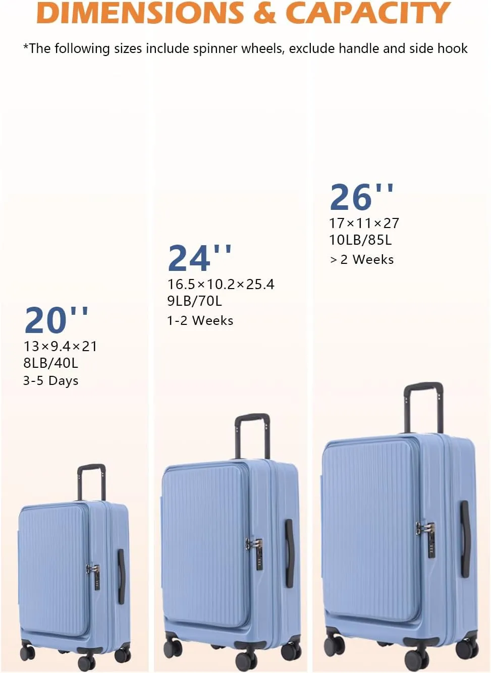 HotWay 20 Inch Expandable Carry On Luggage with Cup Holder, Hardside TSA Approved Luggage with Spinner Wheels, Top Opening Suitcase For Travel, Blue