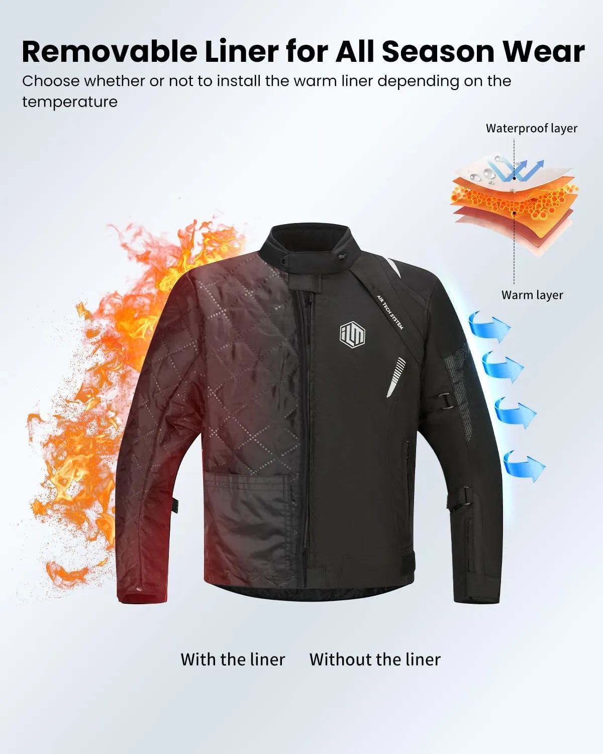 ILM Men’s Motorcycle Jacket with CE Armor and Detachable Thermal Liner All Season Waterproof Jacket Model JF1(Black,S)