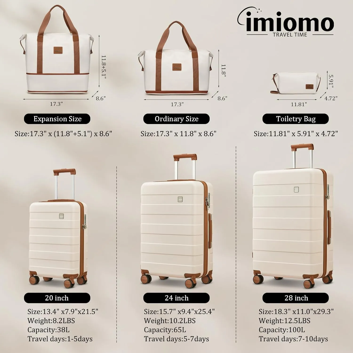 imiomo Hard Shell Luggage Sets 5 Piece for Women, Lightweight Hardside Rolling Suitcase Set with Spinner Wheels and TSA Lock, Beige
