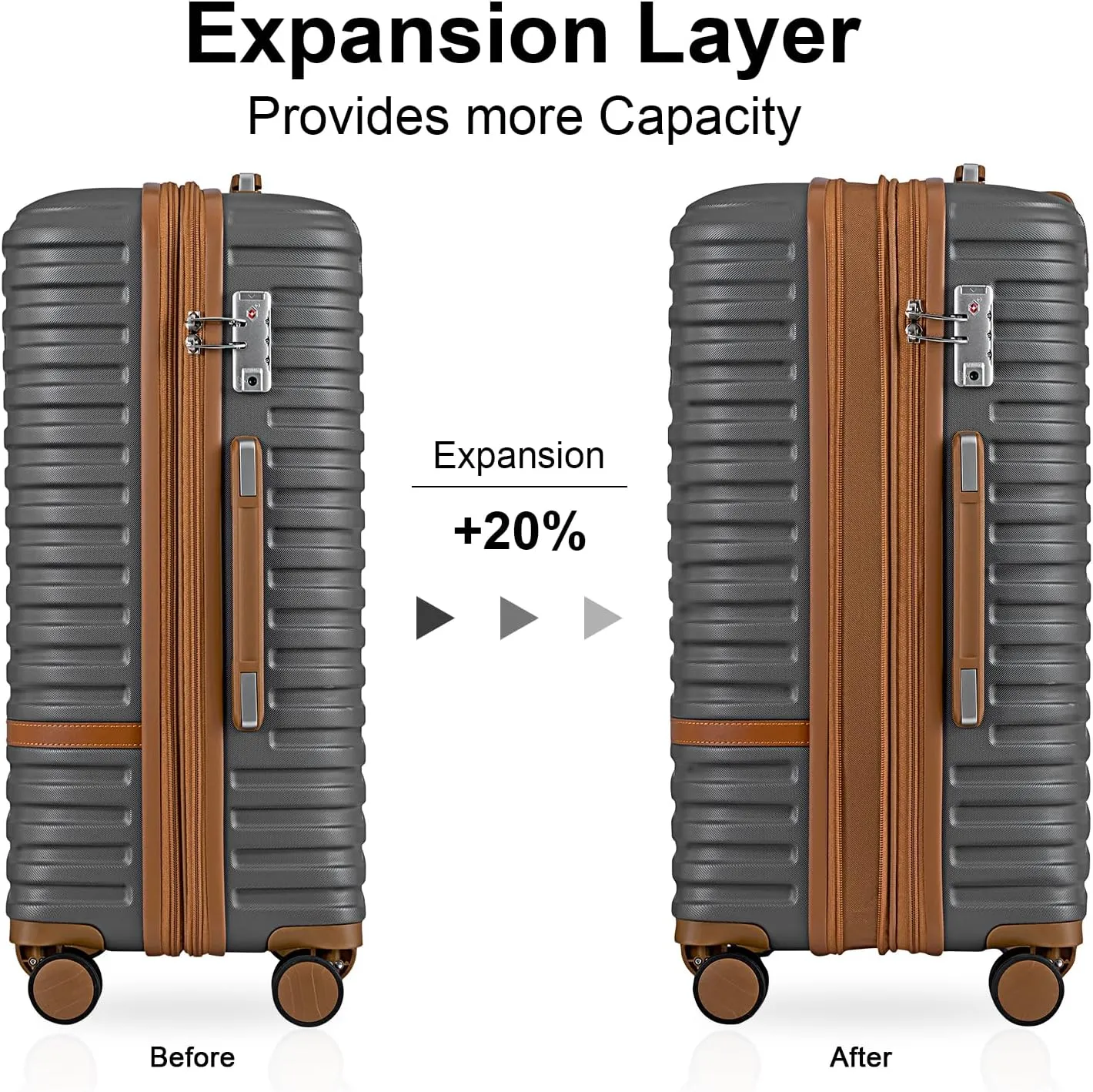 Joyway Carry On Luggage 20 Inch Expandable Suitcase with Spinner Wheel, 4 Piece Hard Shell Luggage Set with TSA Lock(Grey brown)