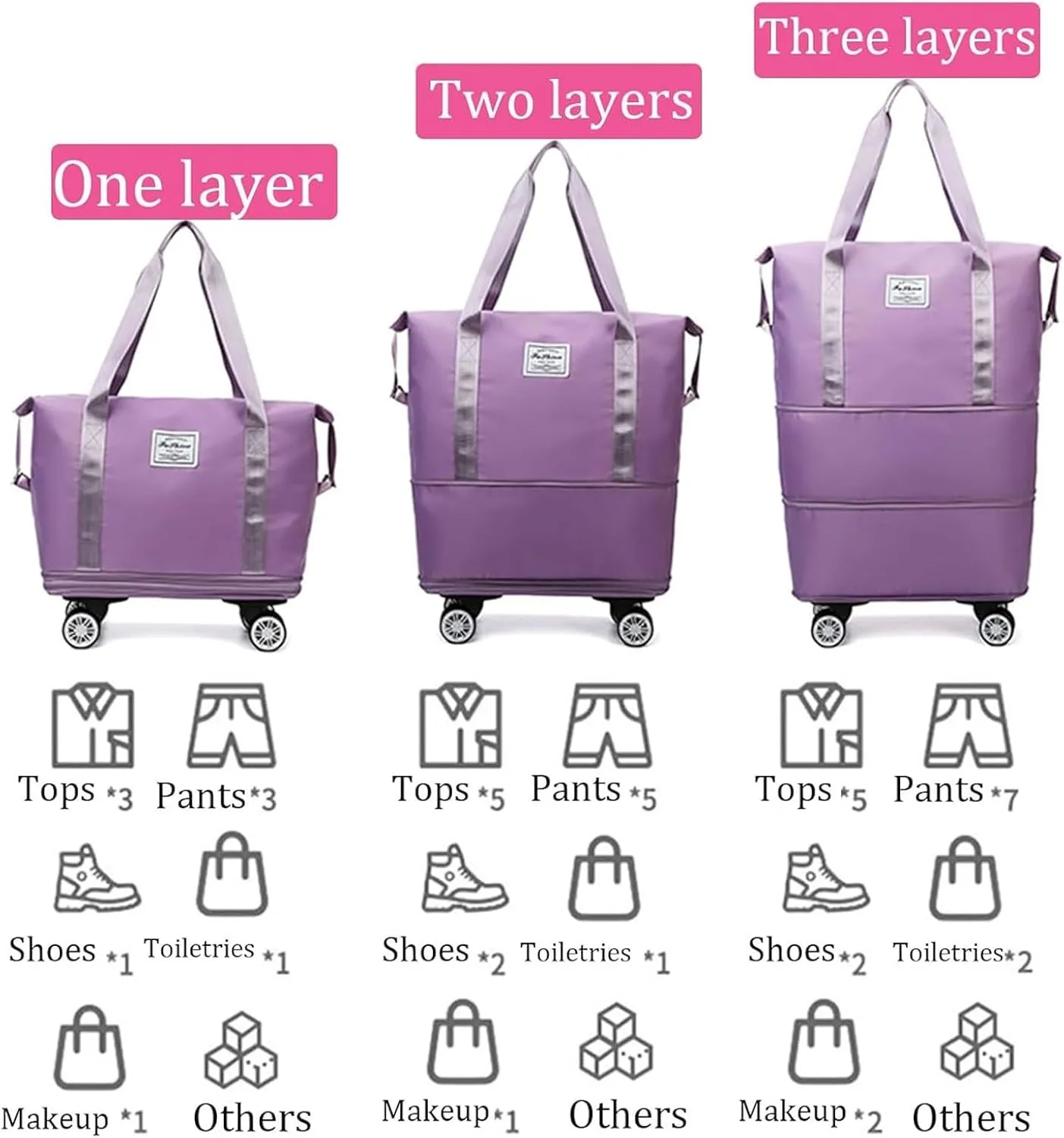 Klarson Expandable Bag with Wheels, Klarson Foldable Suitcase without Handle for Travel (Black)