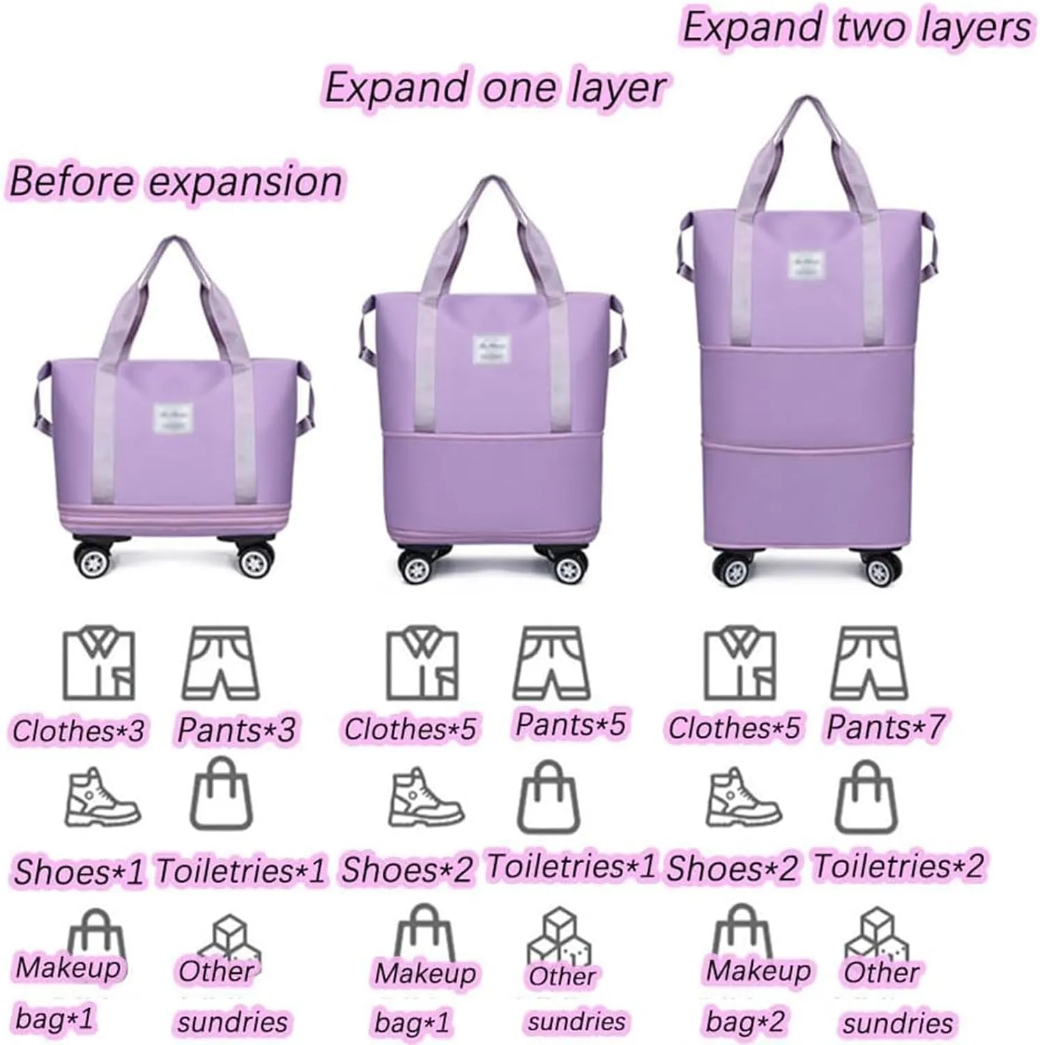 Klarson Expandable Bag with Wheels, Klarson Travel Bag, Scratch Expandable Travel Duffle Bag, with Dry and Wet Separation (Gray)