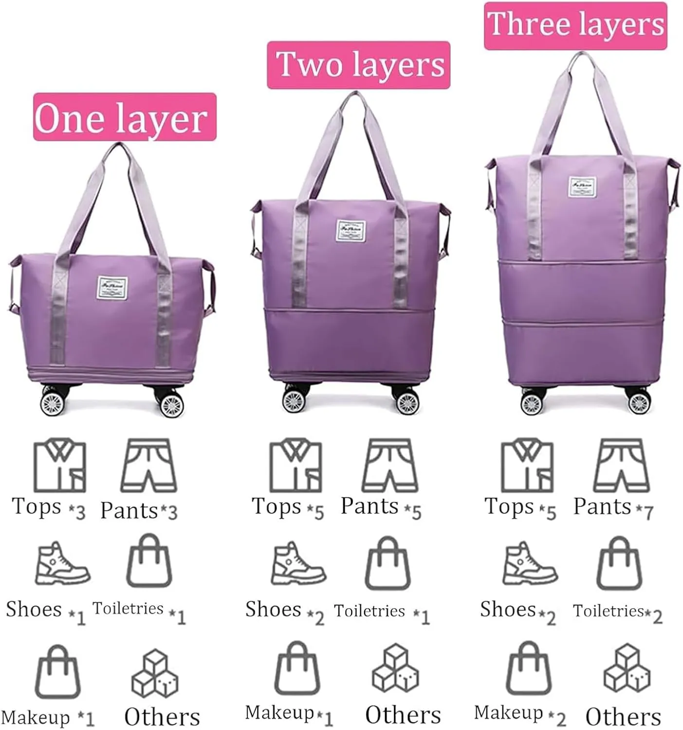 Klarson Expandable Bag With Wheels, Large Capacity Travel Bag With Universal Wheels, Breathable, Waterproof (black,57cm*22cm*66cm)