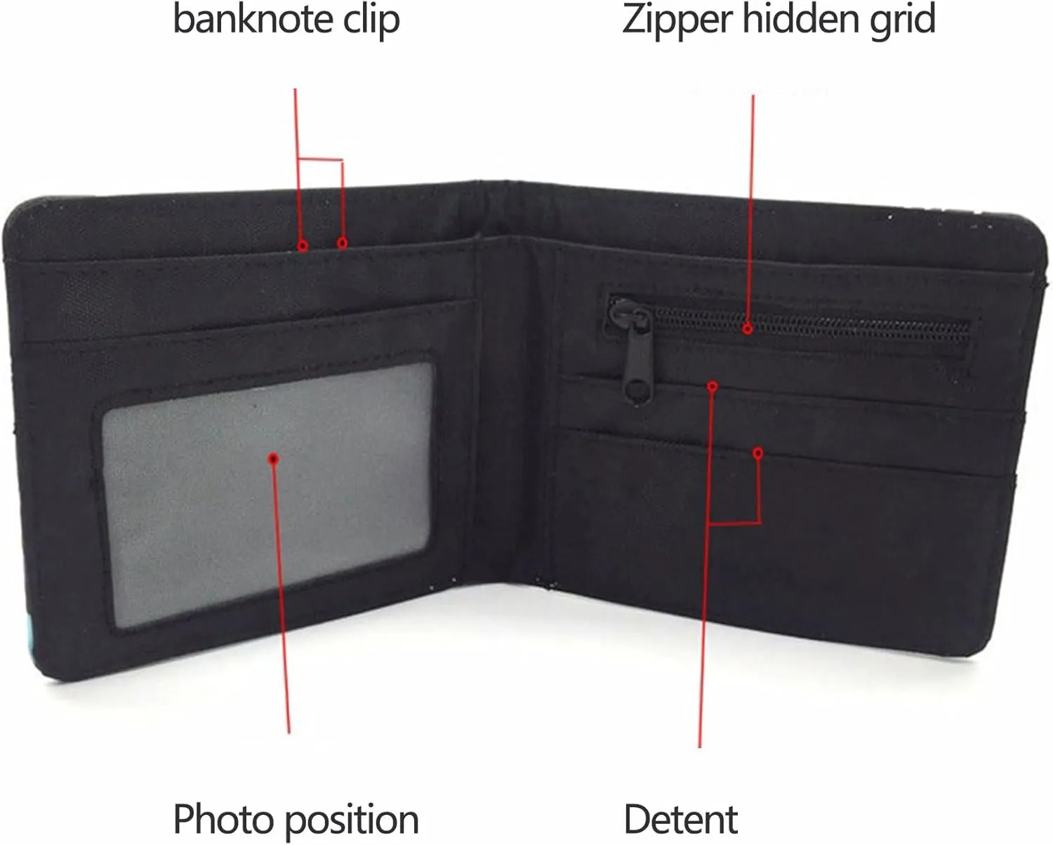 Labubu Wallet Can Accommodate Credit Cards Cash Burable Clutch Anime Wallet for Women Men, 5, One Size, Casual