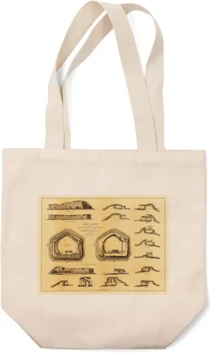 Lantern Press Battle of Fort Sumter, Civil War Panoramic Map (100% Cotton Canvas Reusable Tote Bag)