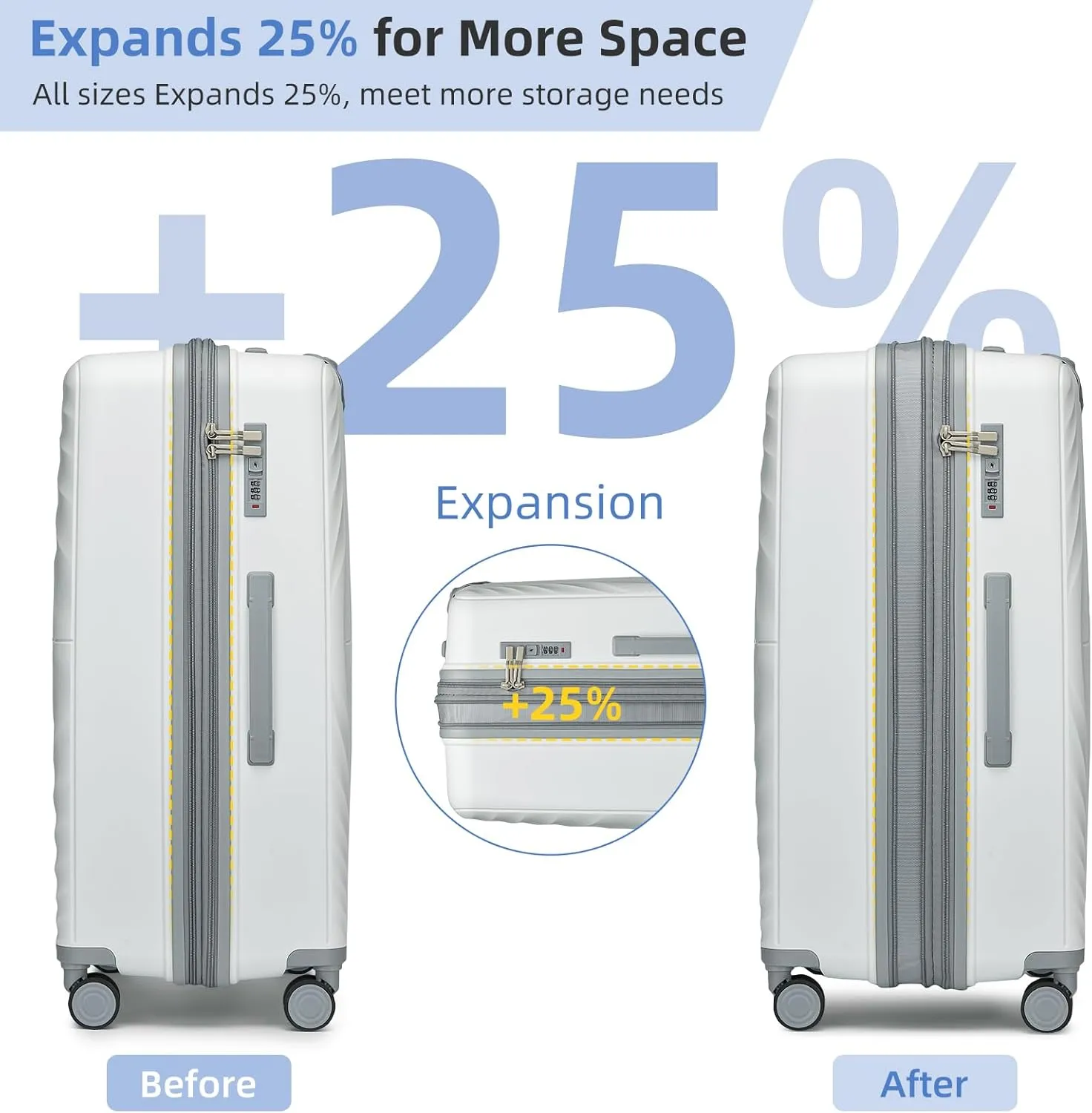LARVENDER 20in Carry On Luggage, PP Hardside Luggage Set 3 Piece, Expandable Travel Suitcase Set with TSA Lock, Lightweight Suitcases with Wheels for Women Men(WHITE/20/DB/TB)
