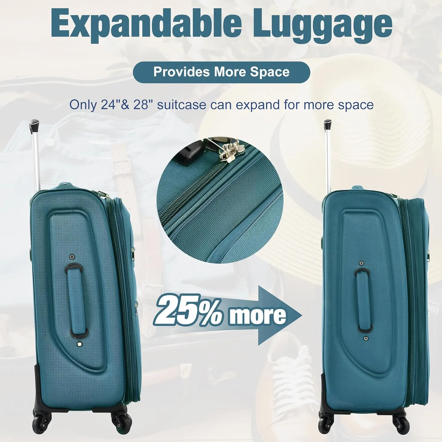 Lightweight Expandable Softside Luggage Sets 3 Piece, Large Capacity Travel Suitcase with Spinner Wheel, TSA Lock, Easy Access Design and Adjustable Telescoping Handle (Green)