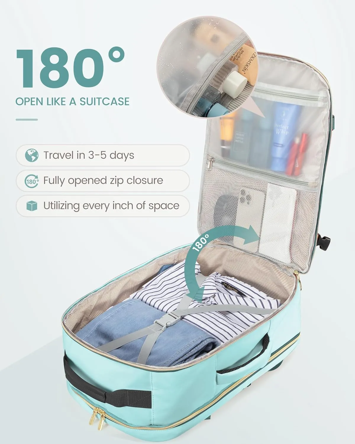 LOVEVOOK Carry on Backpack, 40L Travel Backpack as Personal Item Flight Approved, Waterproof Large 17inch Laptop Luggage Daypack Business Weekender Overnight with 3 Packing Cubes, Mint green
