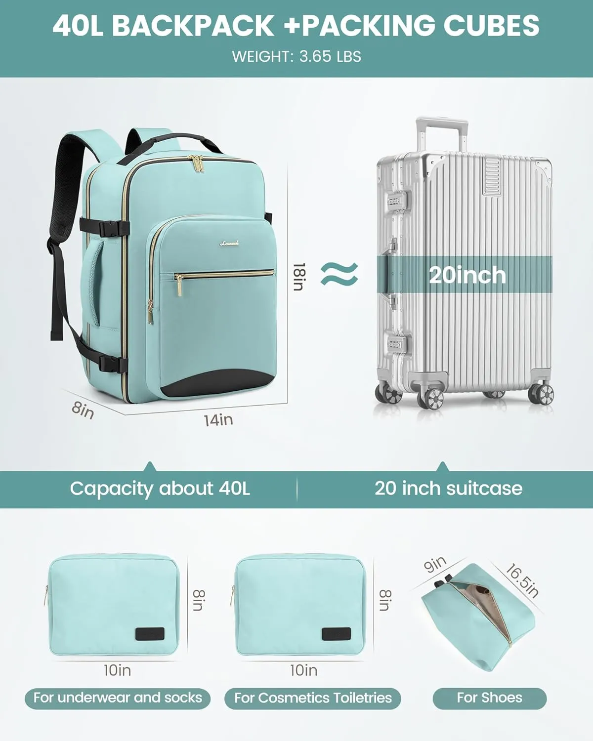 LOVEVOOK Carry on Backpack, 40L Travel Backpack as Personal Item Flight Approved, Waterproof Large 17inch Laptop Luggage Daypack Business Weekender Overnight with 3 Packing Cubes, Mint green