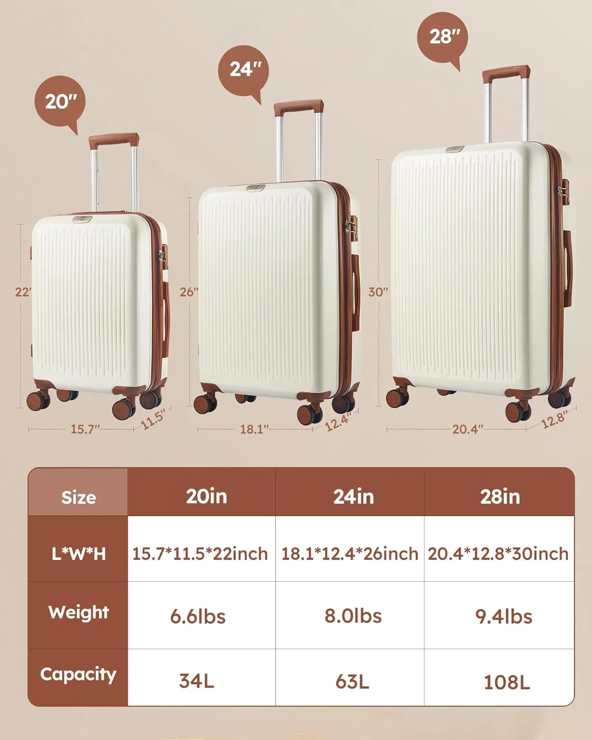luggage 2 piece sets,Expandable Hard Shell Luggage Set with Spinner Wheels, TSA Lock, 20/28 inch Travel Suitcase Set