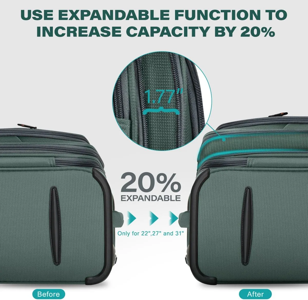 Luggage Sets 3 Piece,Suitcases with Wheels Hardshell,Softside Luggage Set,Foldie Travel Bag Expandable,Charcoal Material W/Tsa Lock & Double Spinner Wheels(20in/28in/30in) Grey