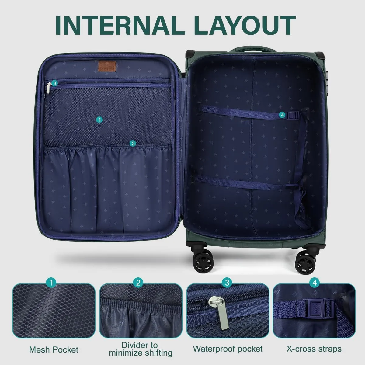Luggage Sets 3 Piece,Suitcases with Wheels Hardshell,Softside Luggage Set,Foldie Travel Bag Expandable,Charcoal Material W/Tsa Lock & Double Spinner Wheels(20in/28in/30in) Grey