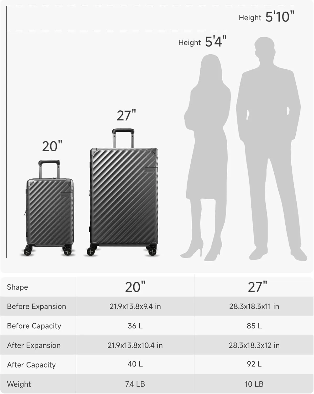 LUGGEX Luggage with Spinner Wheels, Polycarbonate Expandable Hard Shell Suitcase, 2 Piece Set, Charcoal Metallic