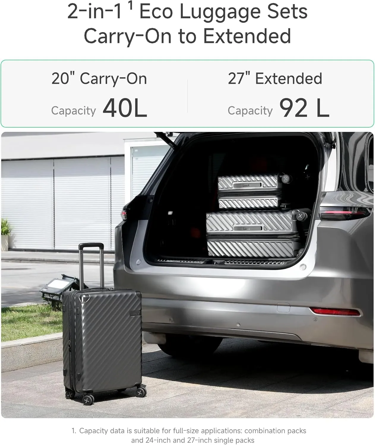 LUGGEX Luggage with Spinner Wheels, Polycarbonate Expandable Hard Shell Suitcase, 2 Piece Set, Charcoal Metallic