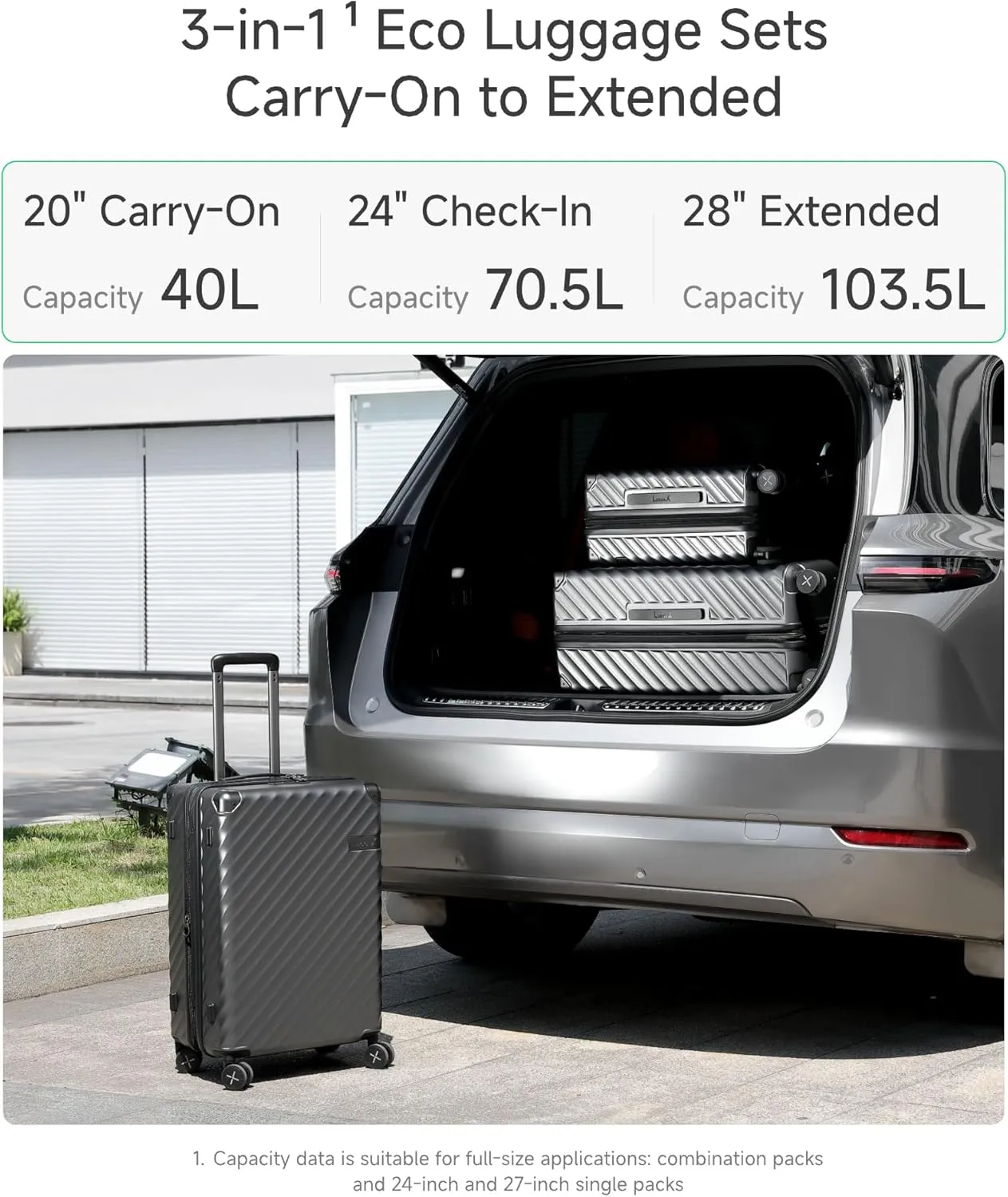 LUGGEX Luggage with Spinner Wheels, Polycarbonate Expandable Hard Shell Suitcase, 3 Piece Set, Charcoal Metallic